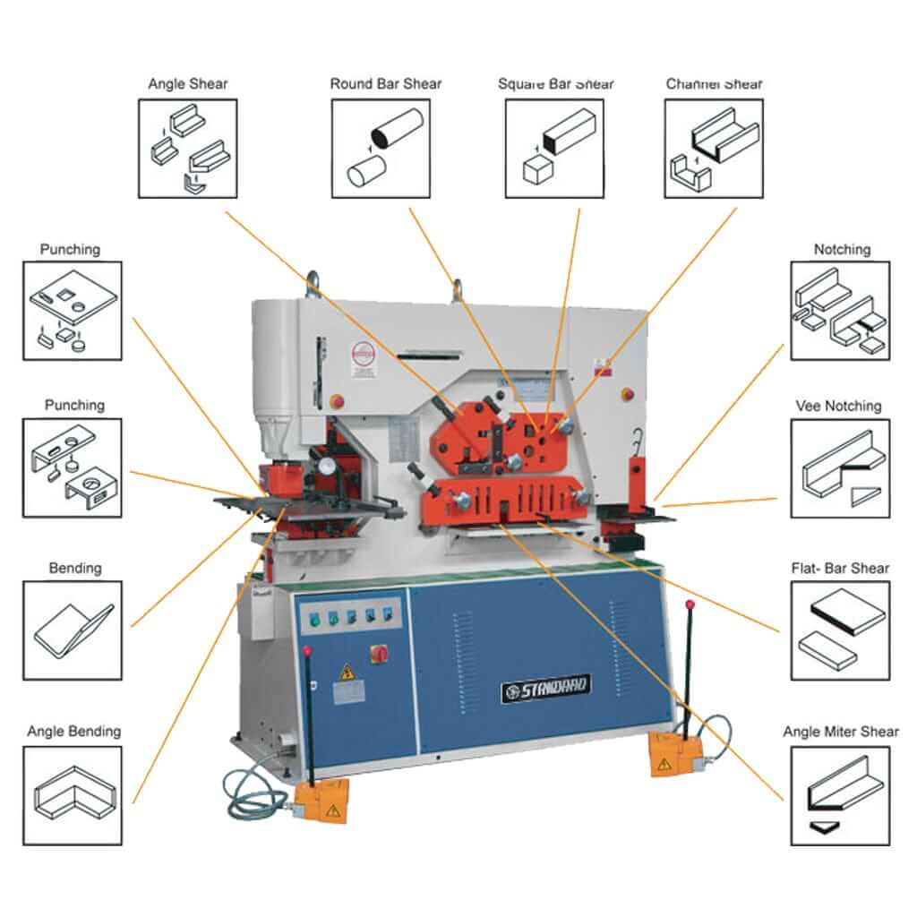 STANDARD UI-90 ton Universal Iron Worker